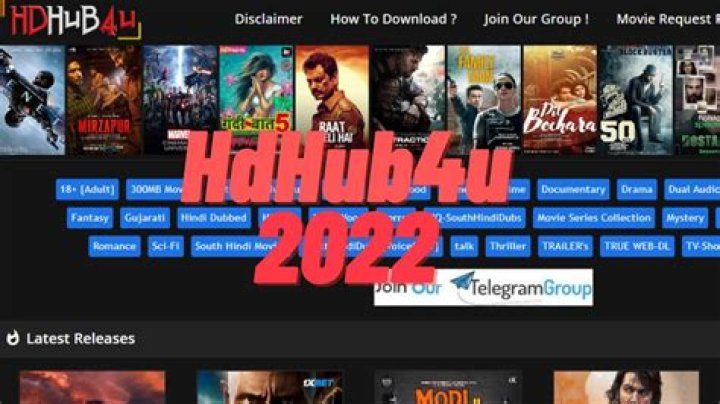 HDHub4U CG Movie Download: Your Ultimate Guide to Streaming and Downloading